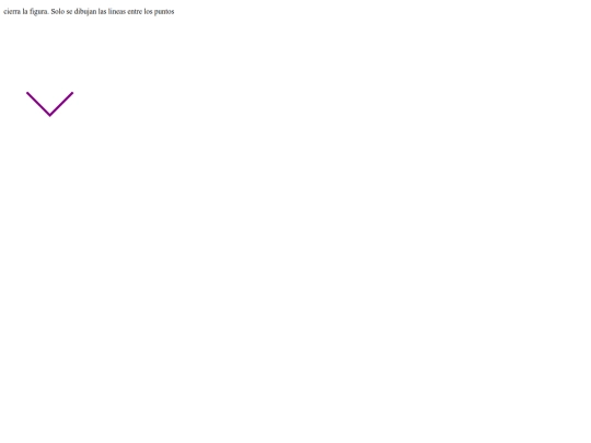 Figuras SVG/POLILINEA screenshot