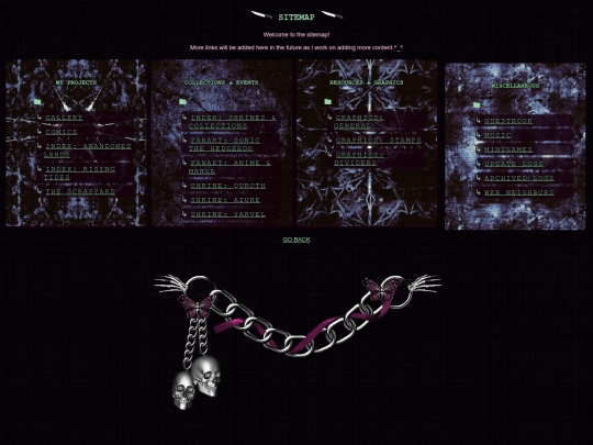 sitemap screenshot