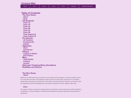 OC Wiki/Main/AUs/BNHA screenshot