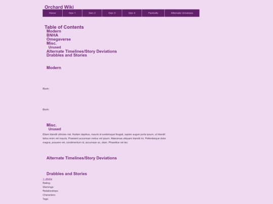 OC Wiki/Main/drabbles screenshot