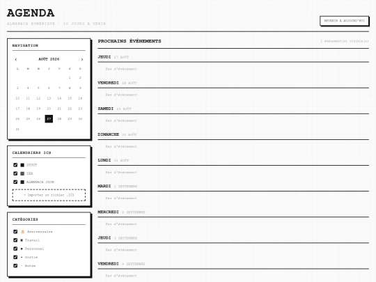 PP-test/almanach/file3 screenshot