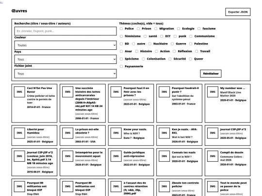 PP-test/zinotek/view-oeuvres screenshot