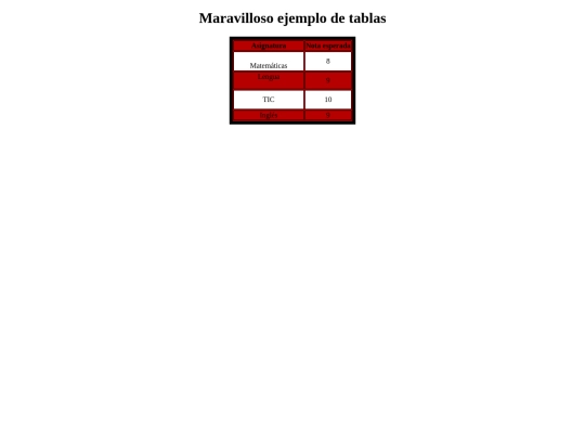 ejemplotablas screenshot