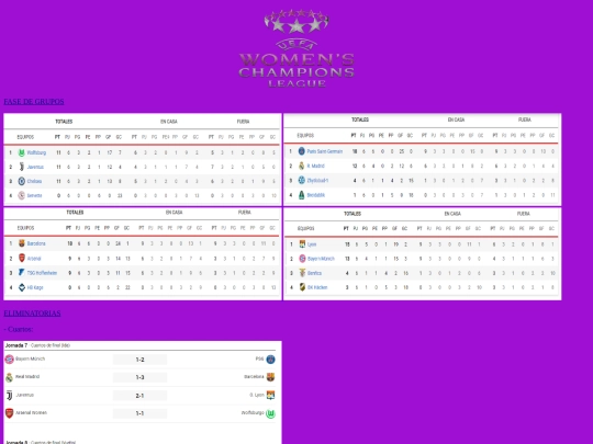 proyectoChampions/c7 screenshot