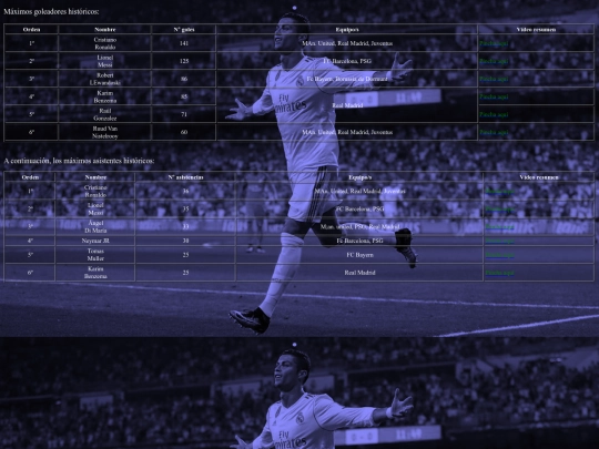 proyectoChampions/c8 screenshot