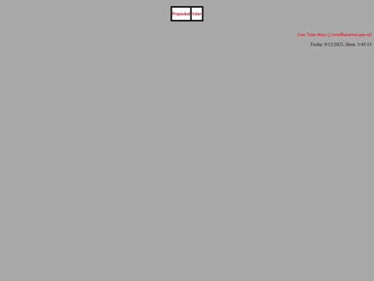 Practica2/propiedades screenshot