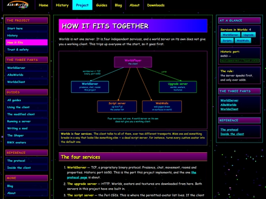 project screenshot
