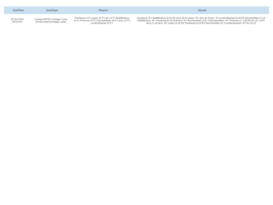 html/players/xpatu screenshot
