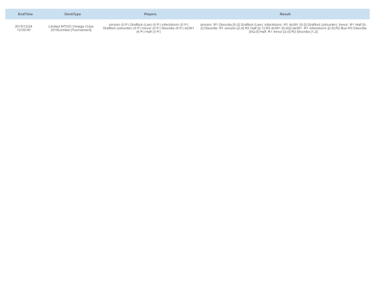 html/players/zshunter screenshot