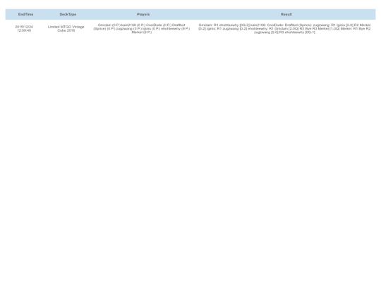 html/players/zugzwang screenshot