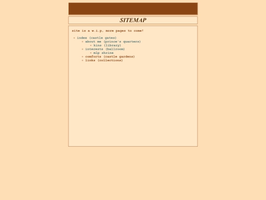 interests/sitemap screenshot