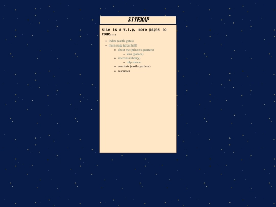 sitemap screenshot