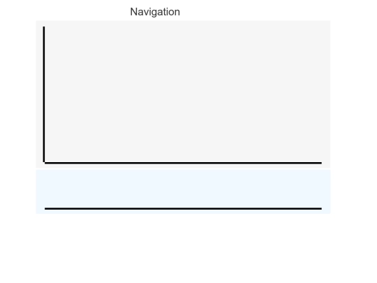 full-navigation screenshot