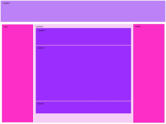 MOOC/modulo3/contenedor screenshot