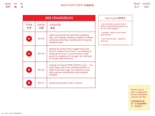 changelog screenshot