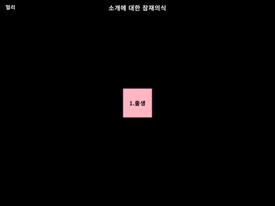 part1 screenshot