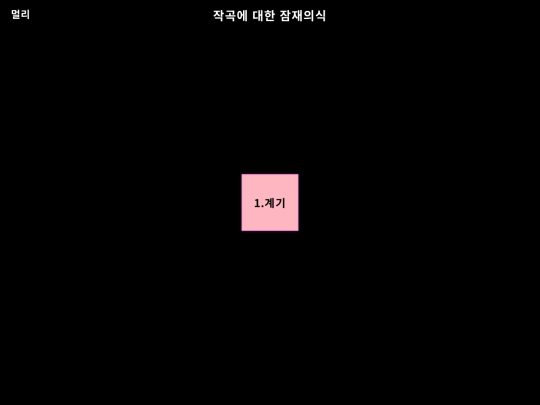 part22 screenshot
