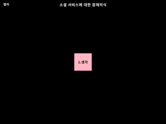part24 screenshot