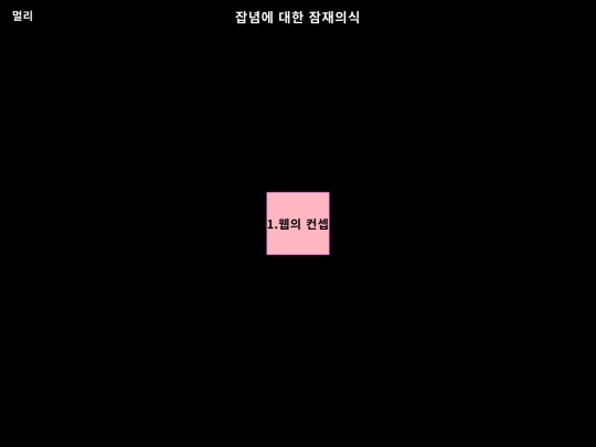 part25 screenshot