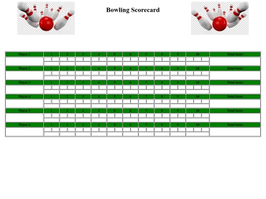 bowling-scorecard screenshot