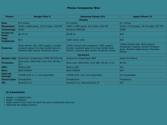 lists-and-tables screenshot