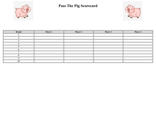 pass-the-pig-scorecard screenshot