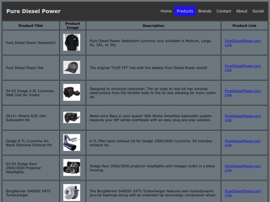 pdp-products screenshot