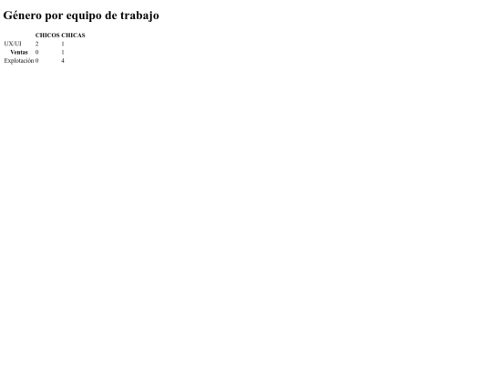 ejercicio/tabla screenshot