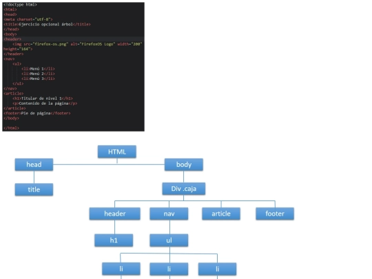 Carpeta 1/Pagina_Web screenshot