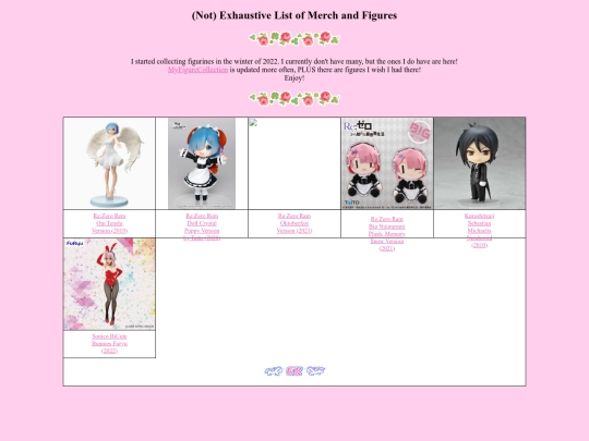 figures screenshot