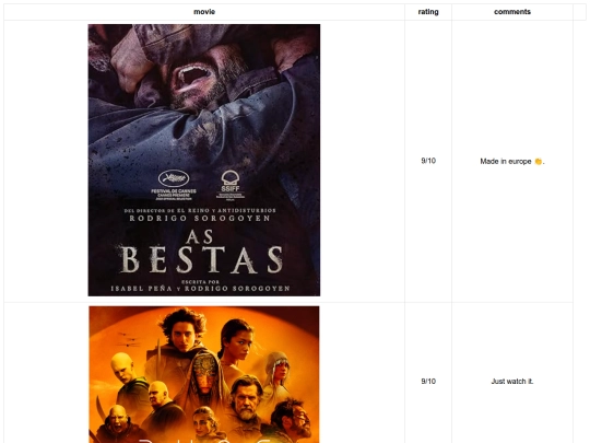 movies/movies screenshot