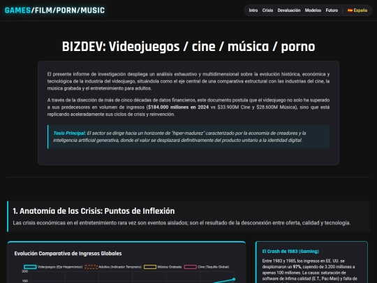comparativa_industrias screenshot