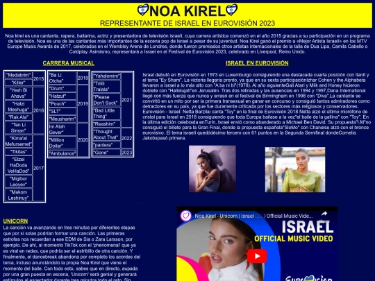 practica9/NOAKIREL screenshot