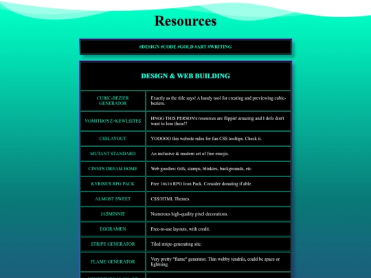 resources screenshot
