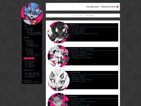 smellypuppy/characters screenshot