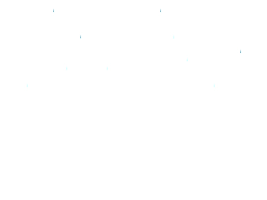 test-CSS/rain screenshot