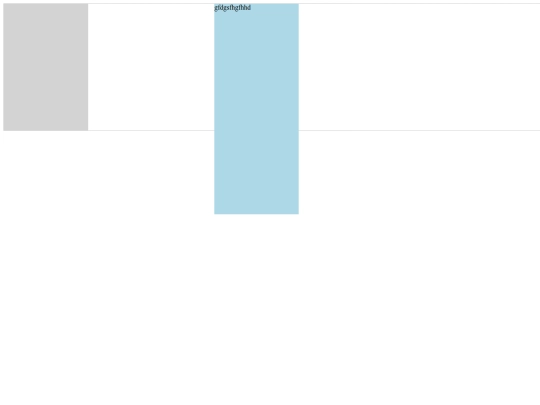 test-CSS/scrolltest screenshot