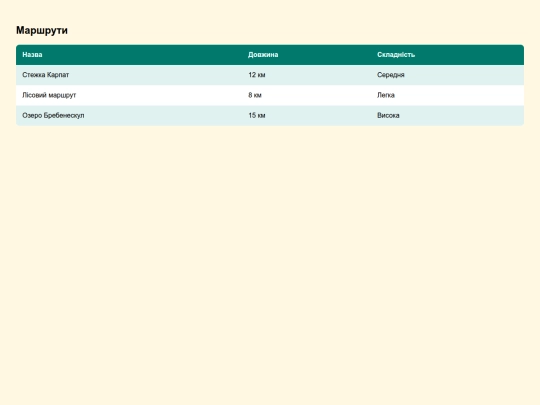 table screenshot