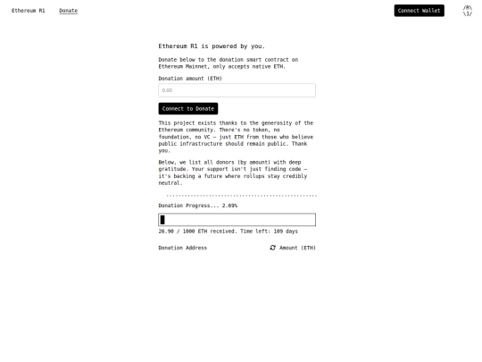 Project 5 - Etherium1.org/donate screenshot