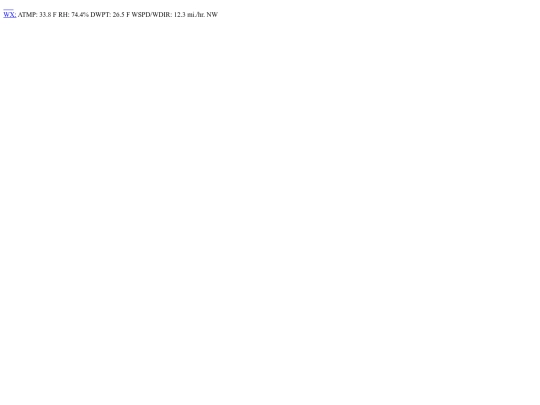 nwmhrs screenshot