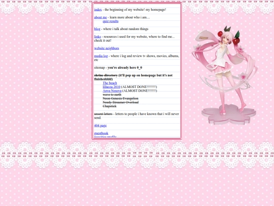 sitemap screenshot