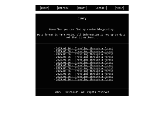 bloggerino screenshot