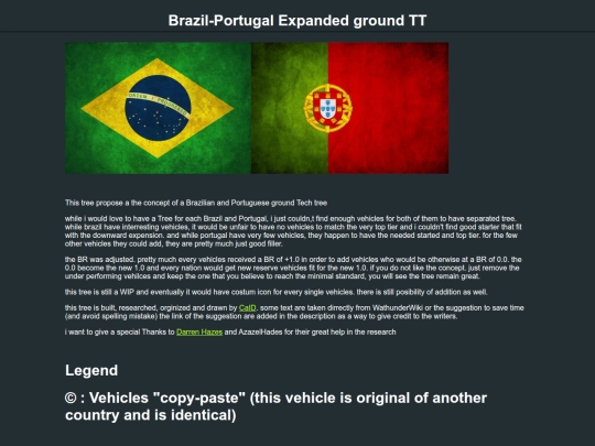 brazil-portugal_expanded_ground_tt screenshot