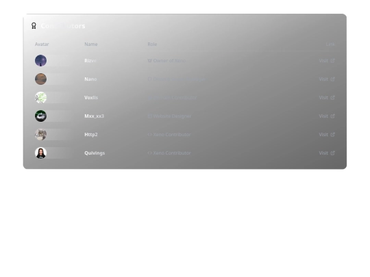 WeAreElone/Credits/weareelone screenshot