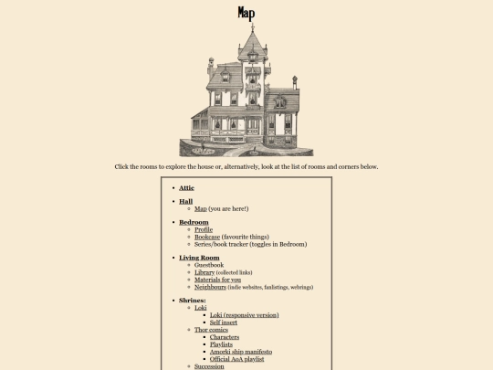 sitemap screenshot