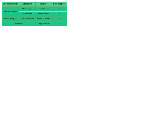 practica2 screenshot