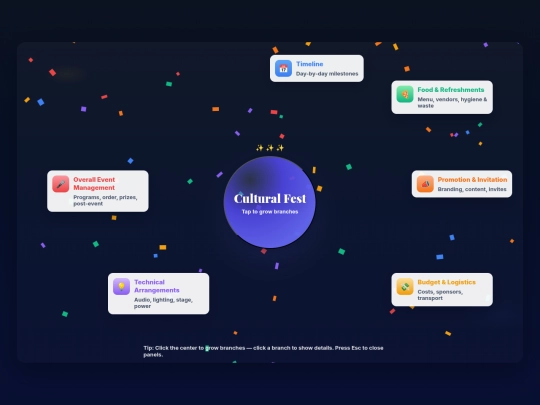Hexaware_Mindmap screenshot