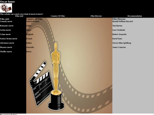 Module4 screenshot