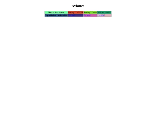 practica4 screenshot