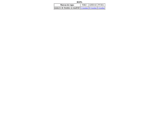 pruebamaria screenshot